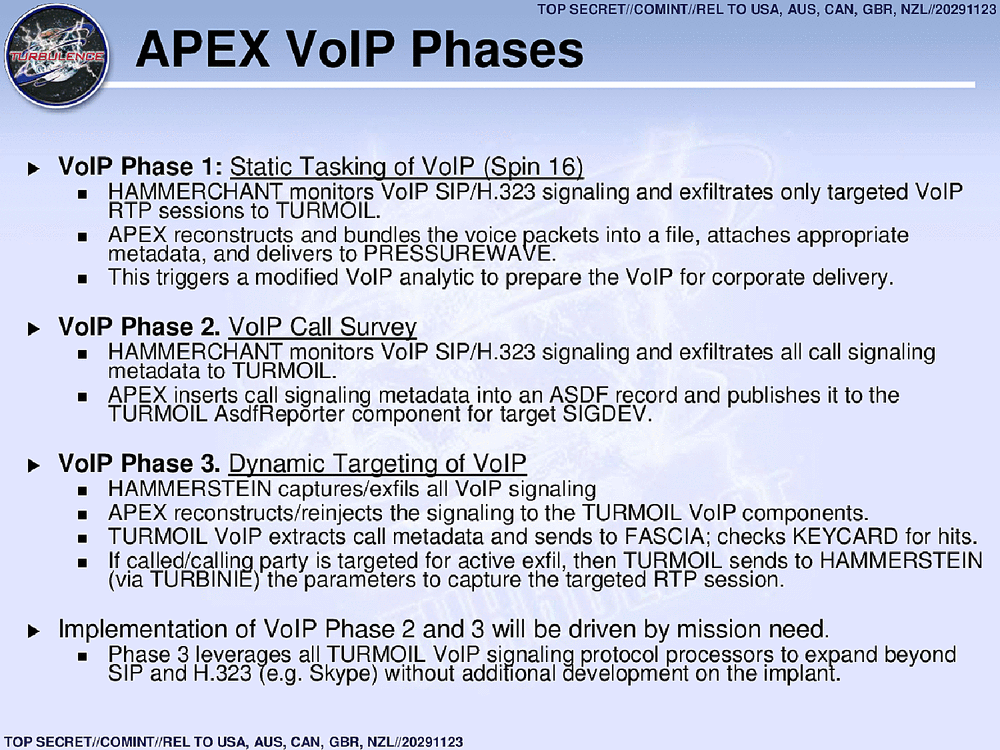 Page 2 from VPN and VOIP Exploitation With HAMMERCHANT and HAMMERSTEIN
