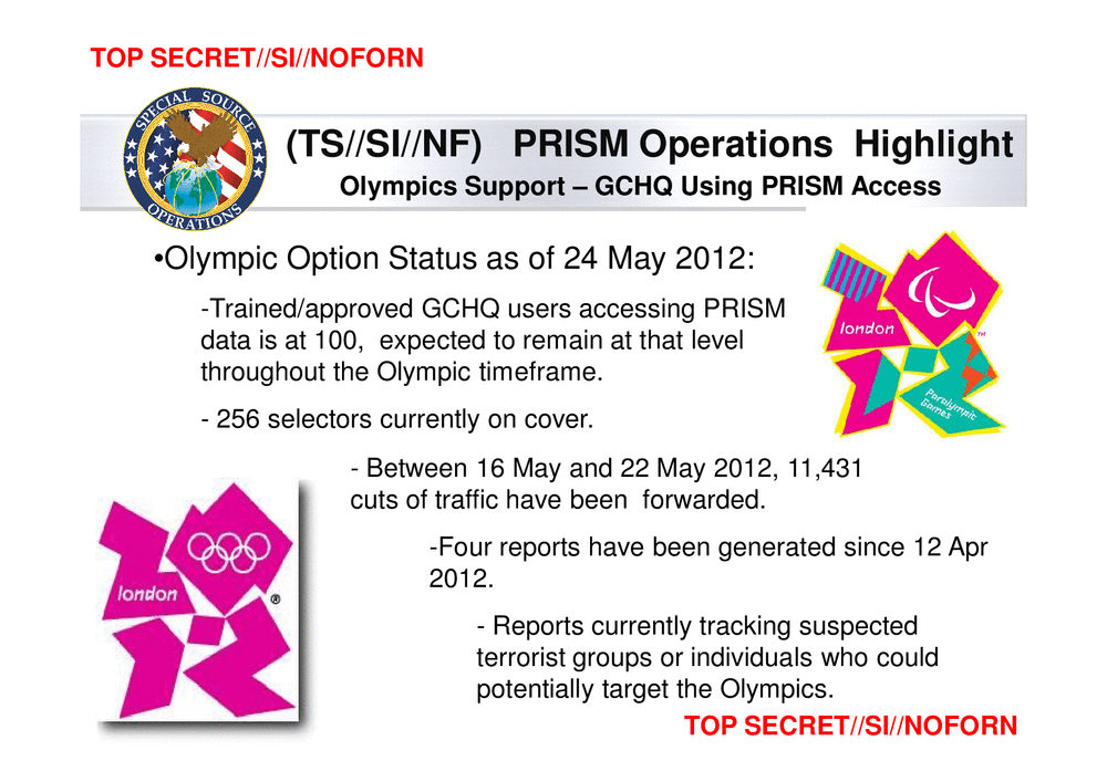 Page 1 from PRISM Olympic Option