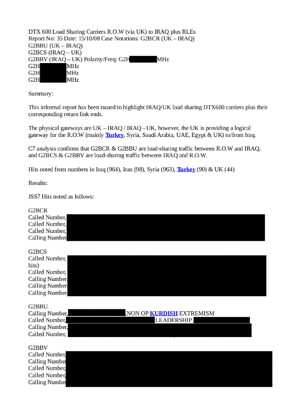 Page 1 from GCHQ Surveillance Summary