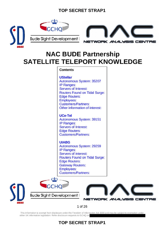 Page 1 of GCHQ "Satellite Teleport Knowledge"