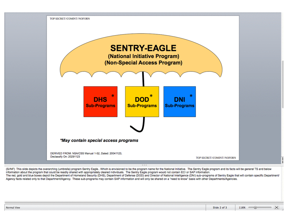 Page 2 from CNO Core Secrets Security Structure