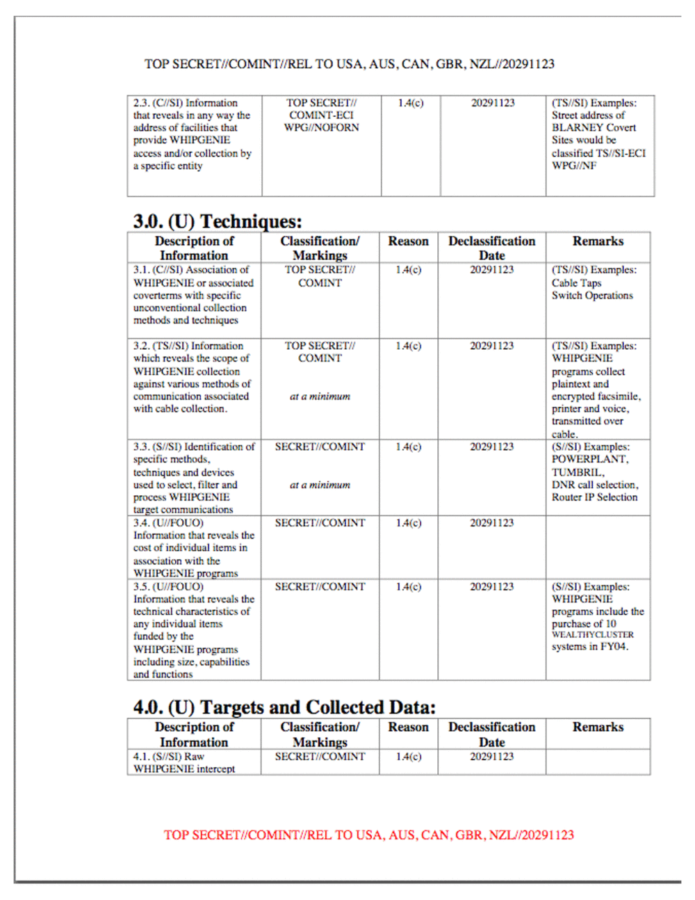 Page 5 from ECI WHIPGENIE Classification Guide