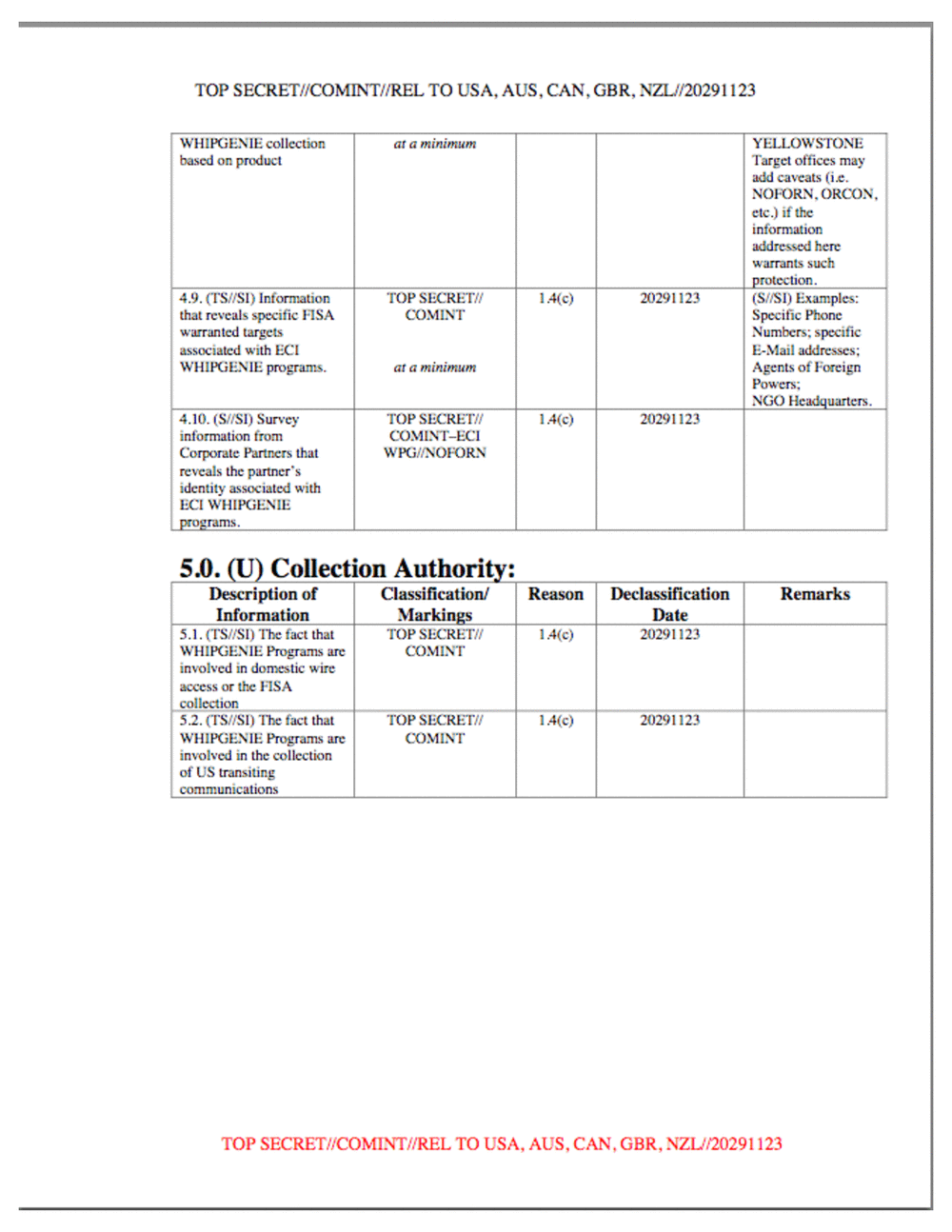 Page 7 from ECI WHIPGENIE Classification Guide