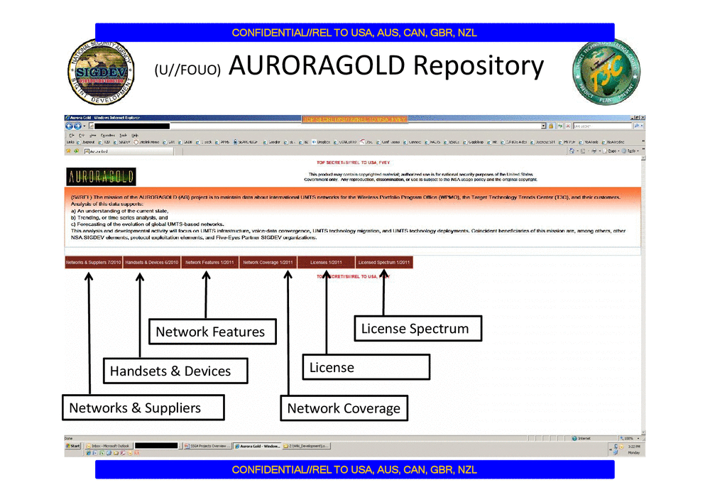 Page 3 from AURORAGOLD project overview (2011)