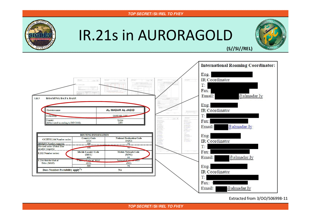 Page 9 from AURORAGOLD Working Group