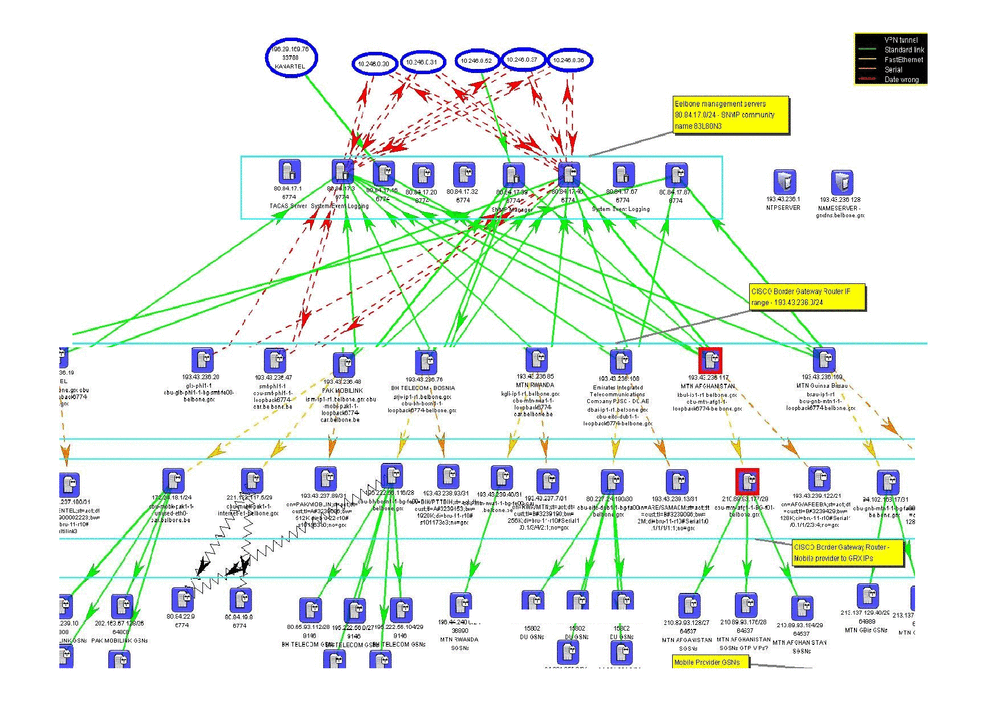 Page 13 from GCHQ – Mobile Networks in My NOC World (2011)