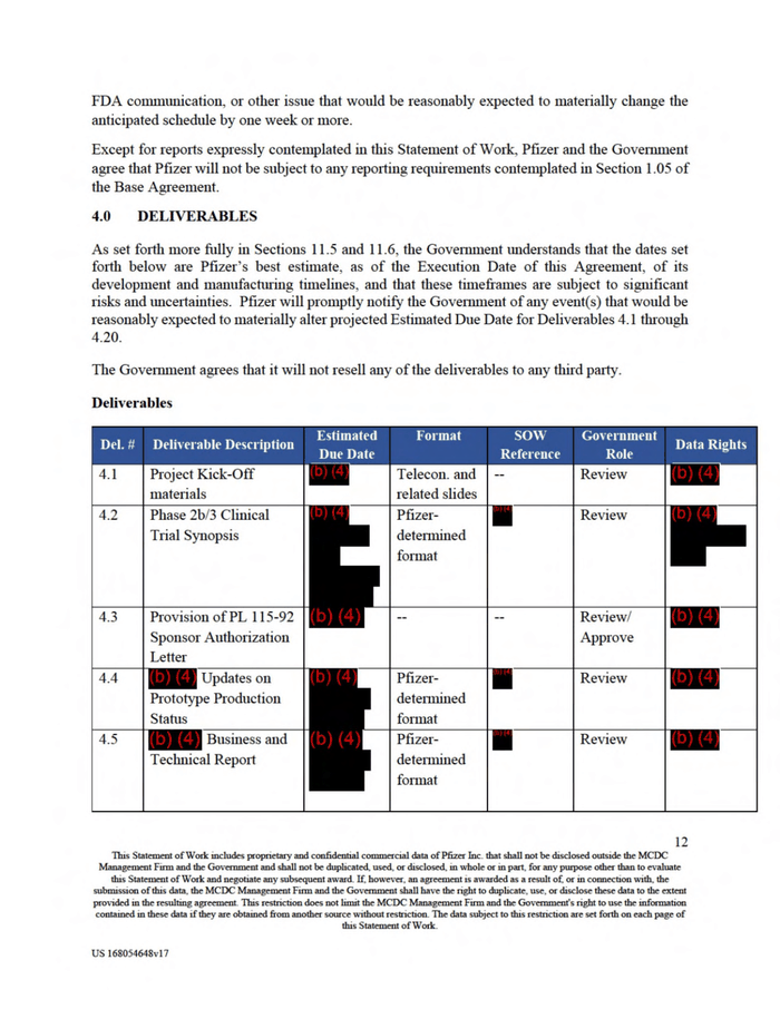Page 14 of pfizer-vaccinecontract-hhs-tdl