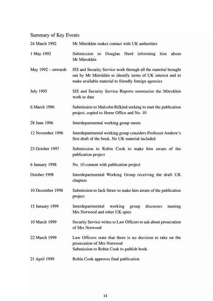 Page 14 of Mitrokhin Inquiry