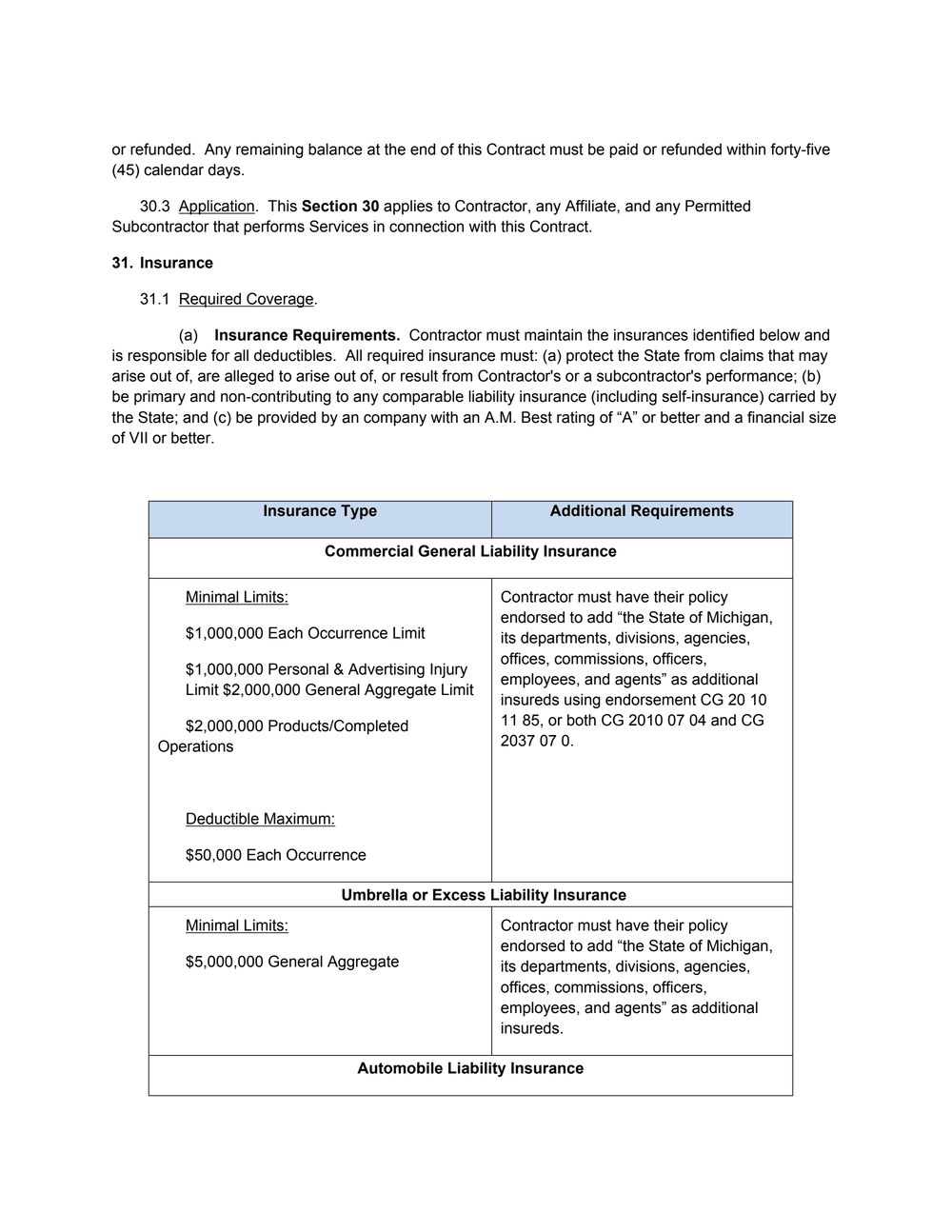 Page 31 from State of Michigan 2020 Kaseware contract