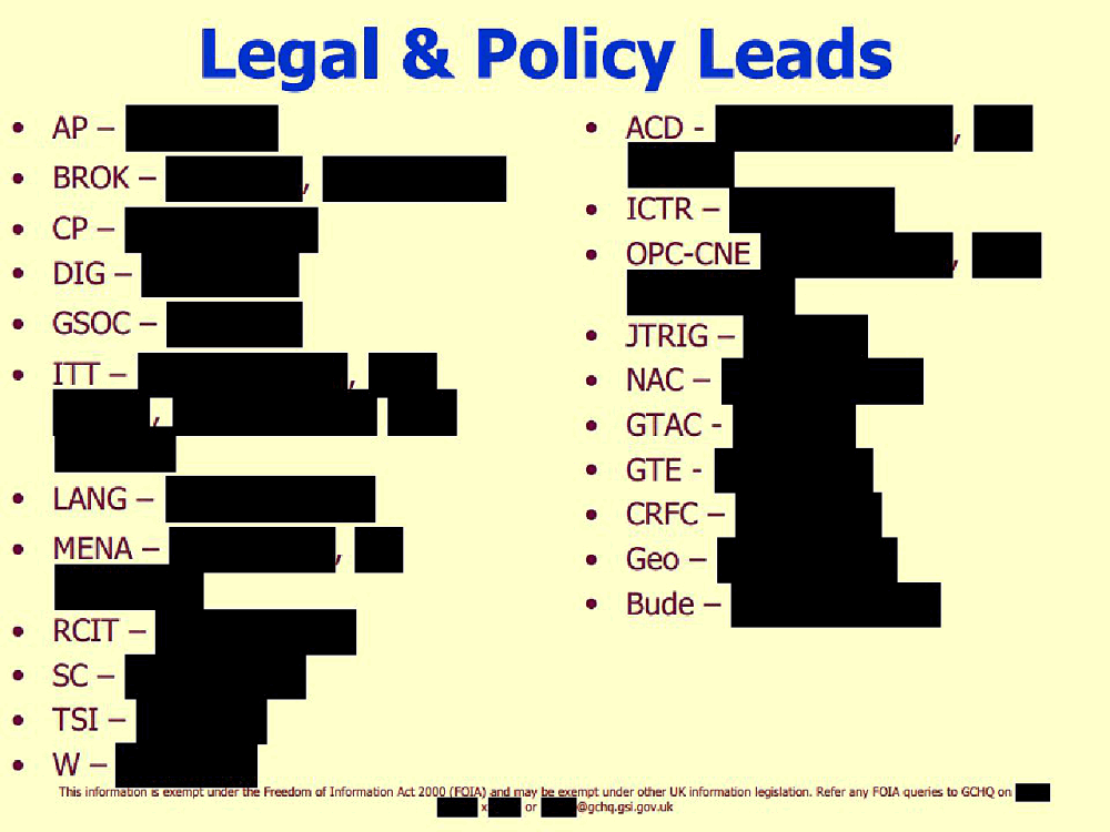 Page 77 from Operational Legalities – GCHQ Powerpoint Presentation