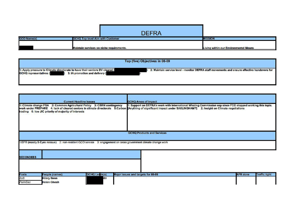 Page 11 from GCHQ Ministry Stakeholder Relationships Spreadsheets