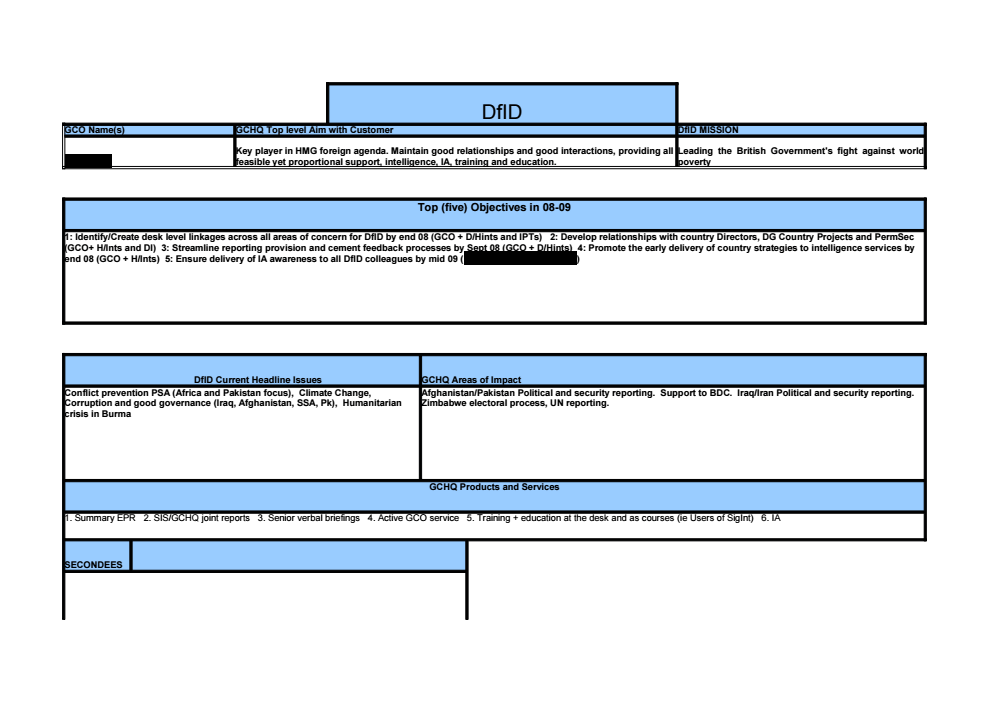 Page 13 from GCHQ Ministry Stakeholder Relationships Spreadsheets