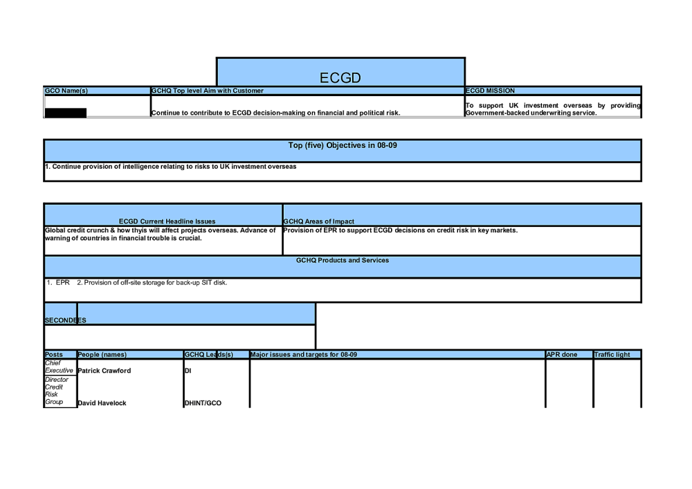 Page 15 from GCHQ Ministry Stakeholder Relationships Spreadsheets