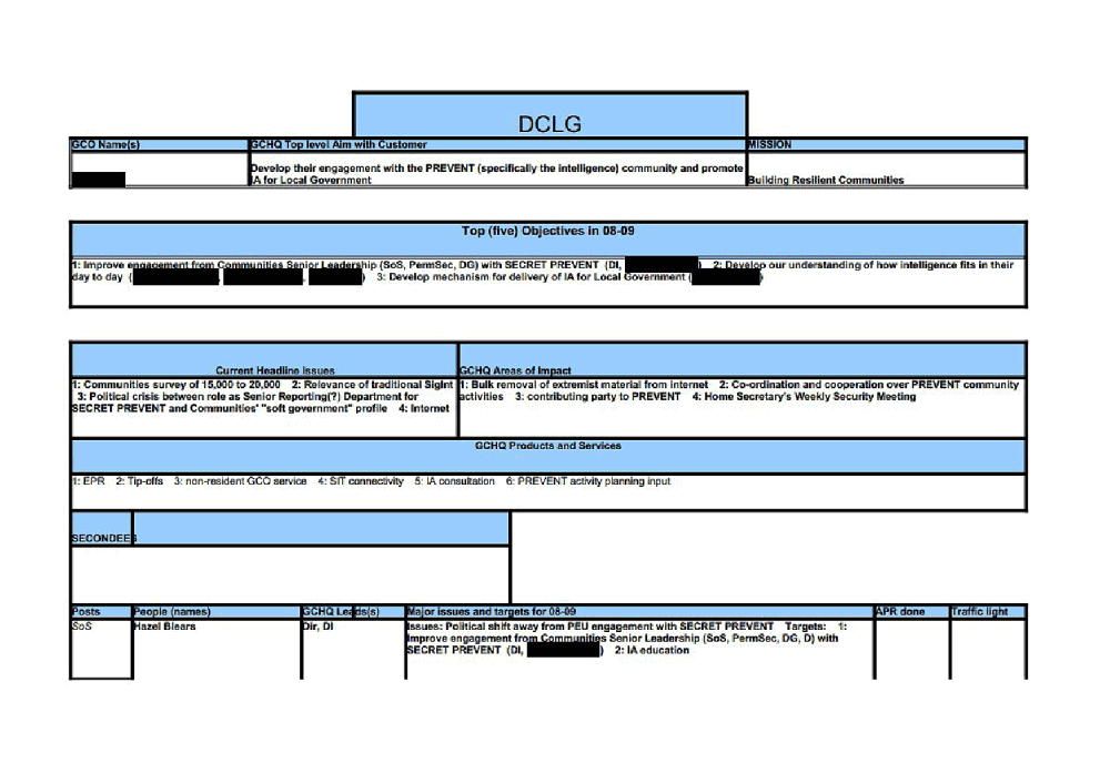 Page 6 from GCHQ Ministry Stakeholder Relationships Spreadsheets