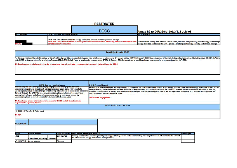 Page 9 from GCHQ Ministry Stakeholder Relationships Spreadsheets