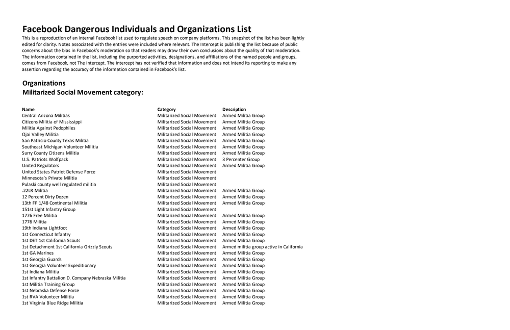 Page 40 from Facebook Dangerous Individuals and Organizations List (Reproduced Snapshot)