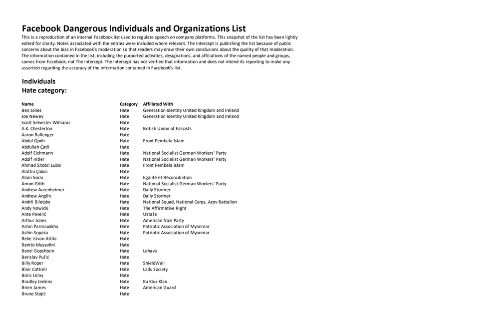 Page 65 from Facebook Dangerous Individuals and Organizations List (Reproduced Snapshot)