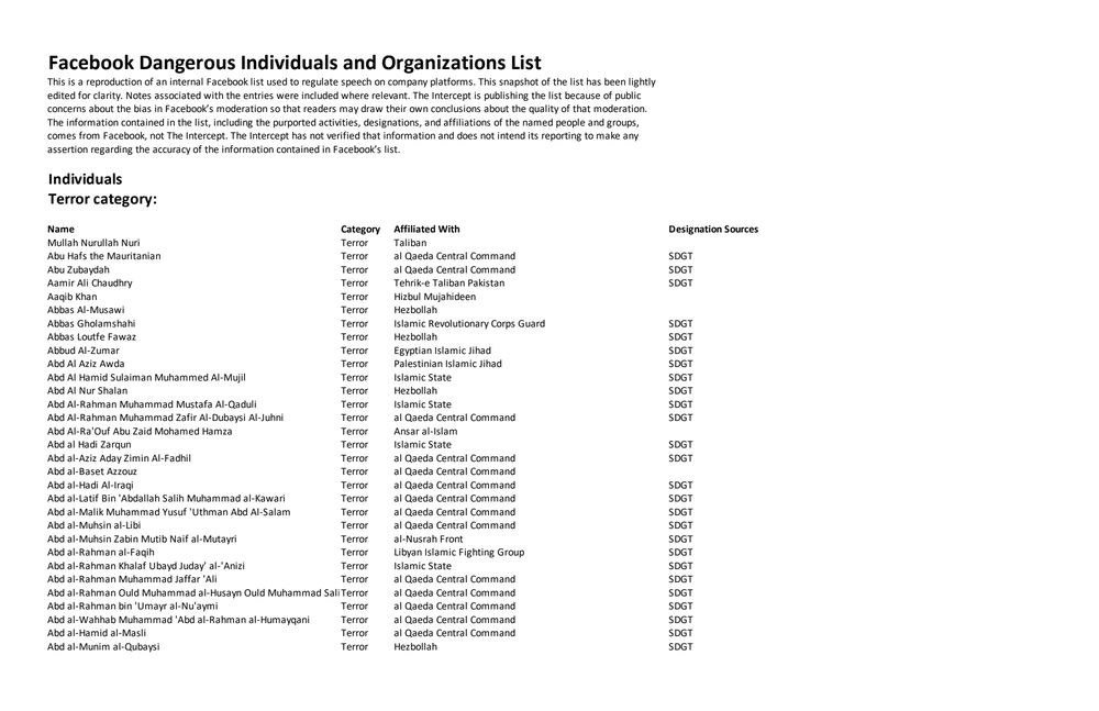 Page 73 from Facebook Dangerous Individuals and Organizations List (Reproduced Snapshot)