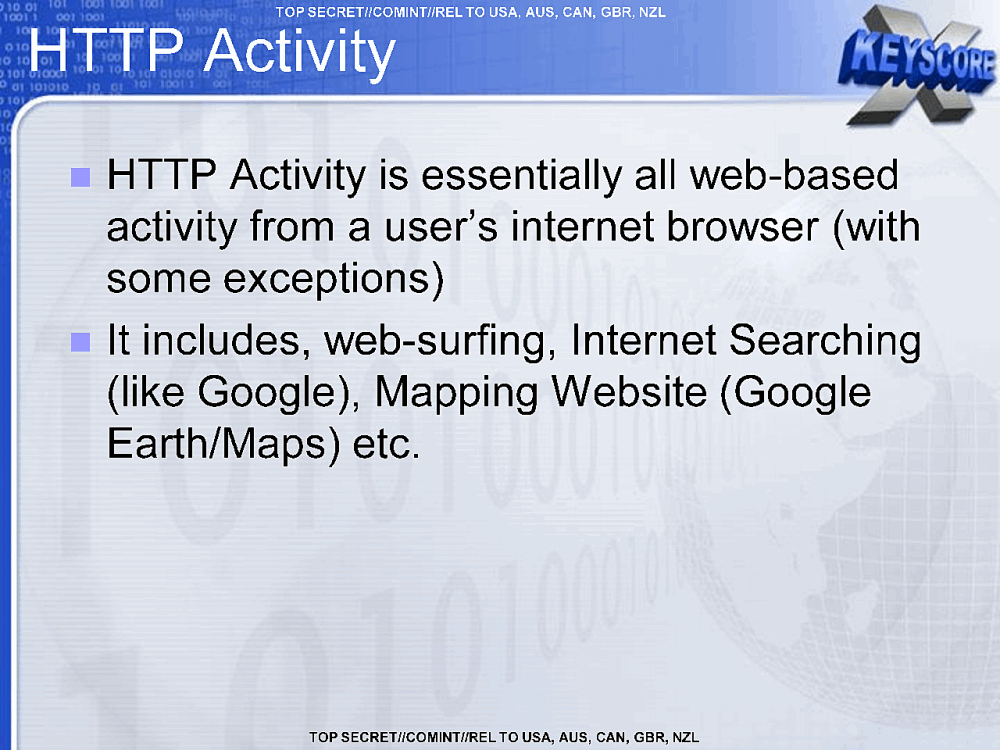 Page 2 from HTTP Activity vs User Activity
