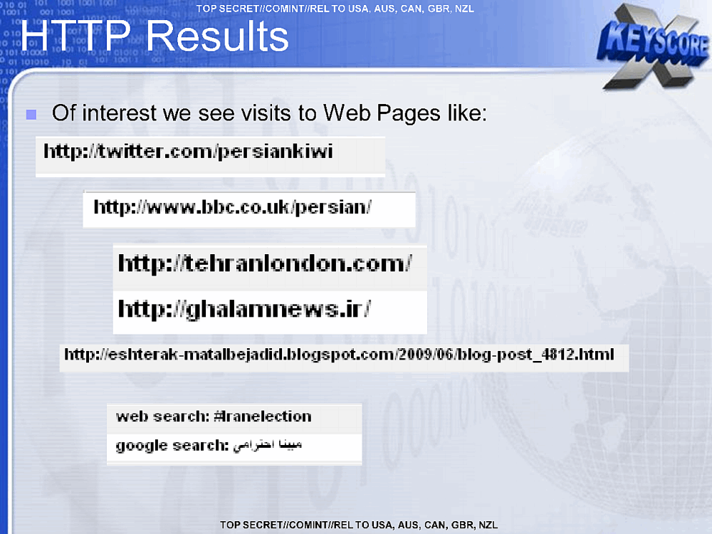 Page 21 from HTTP Activity vs User Activity