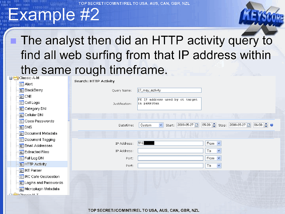 Page 24 from HTTP Activity vs User Activity