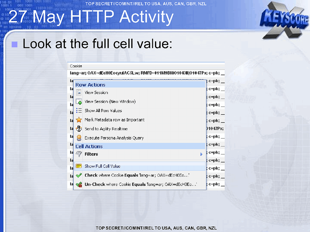 Page 29 from HTTP Activity vs User Activity