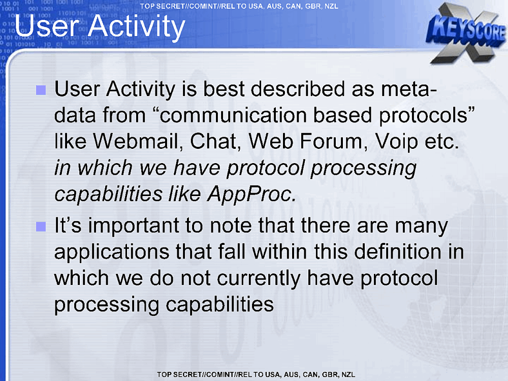 Page 5 from HTTP Activity vs User Activity