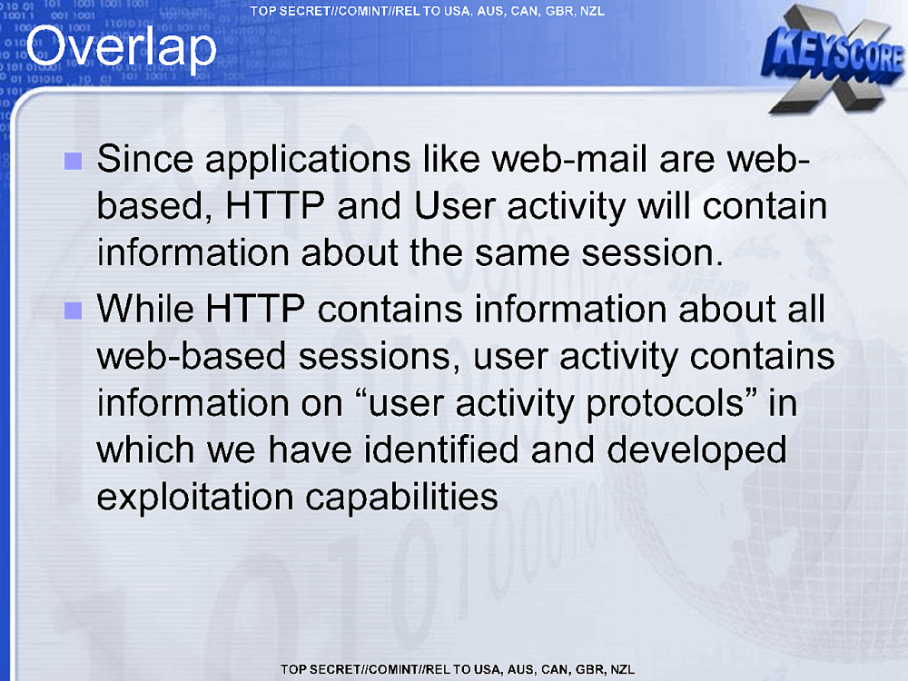 Page 8 from HTTP Activity vs User Activity