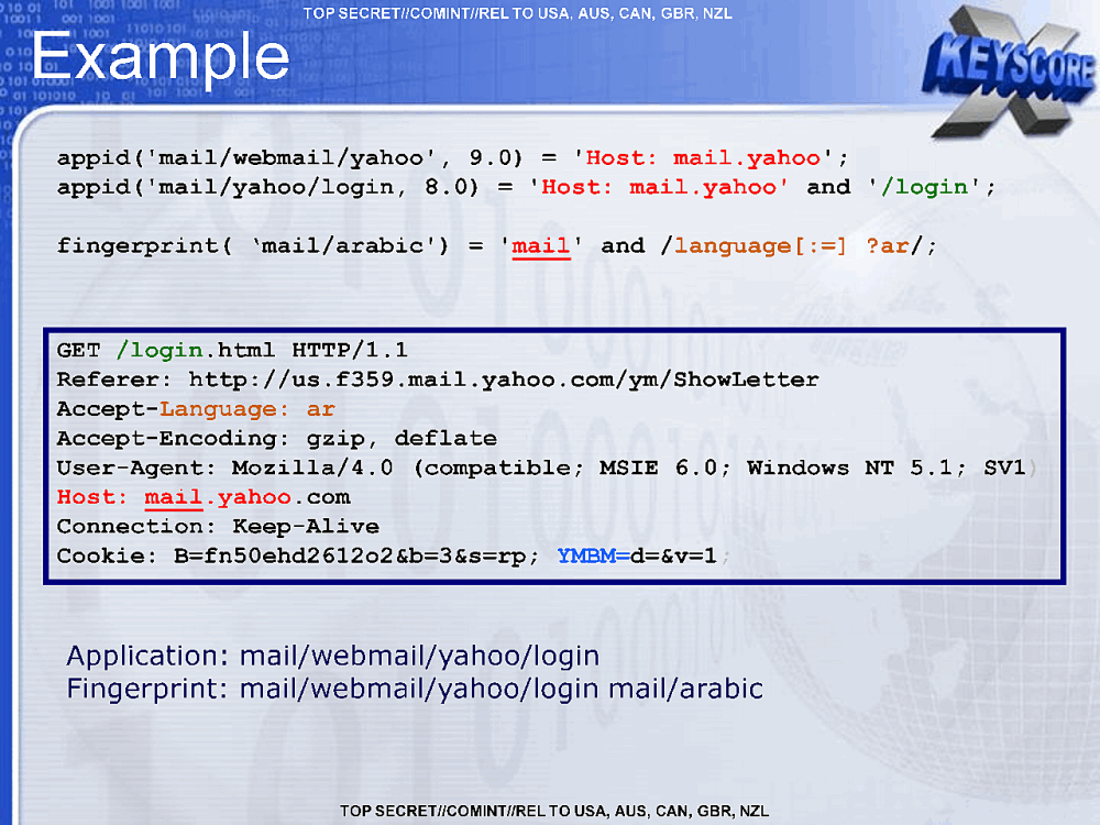 intro-to-xks-appids-and-fingerprints-p22-large.gif