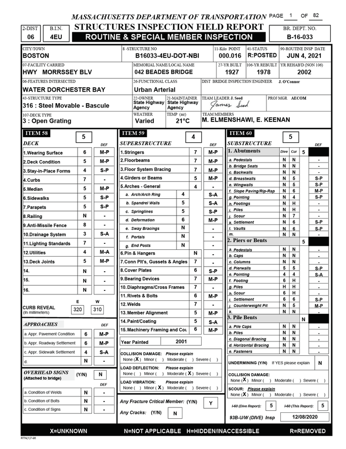 MassDOT 2021 inspection report for the Beades Bridge in Dorchester ...