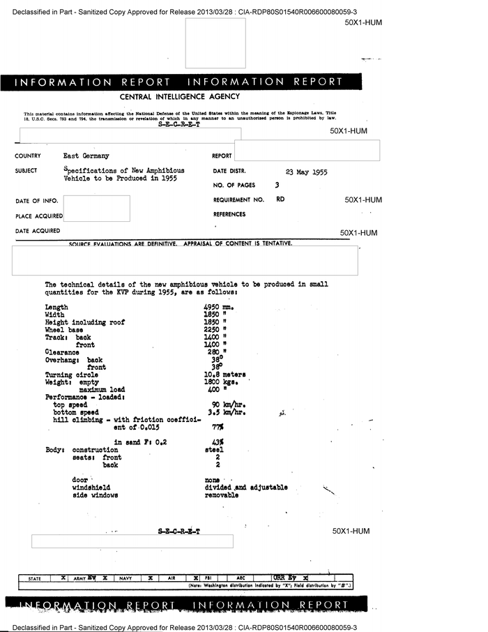 SPECIFICATIONS OF NEW AMPHIBIOUS VEHICLE TO BE PRODUCED IN 1955