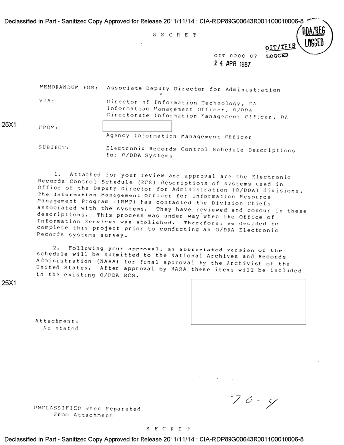 ELECTRONIC RECORDS CONTROL SCHEDULE DESCRIPTIONS FOR O-DDA SYSTEMS