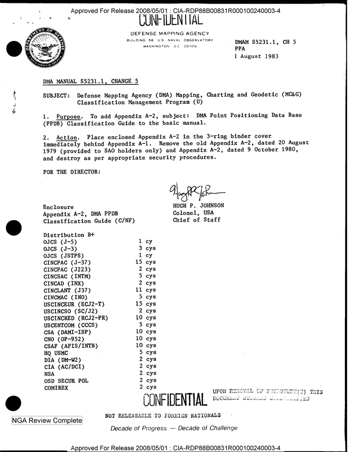 Defense Mapping Agency Charts