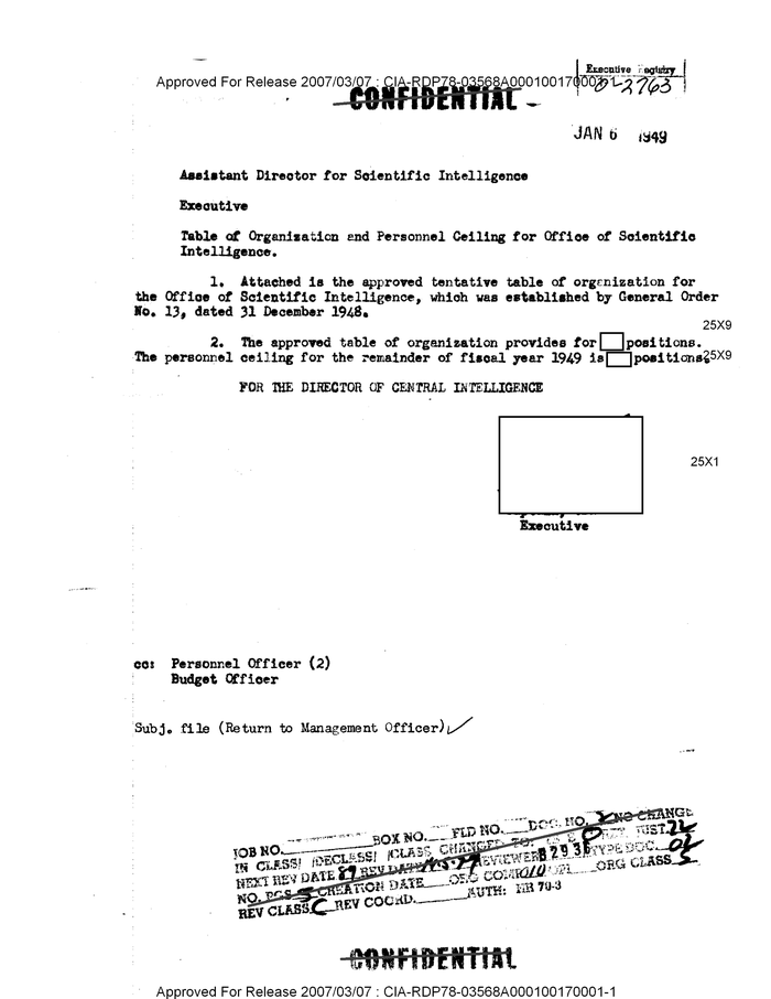 table-of-organization-and-personnel-ceiling-for-office-of-scientific-intelligence-documentcloud