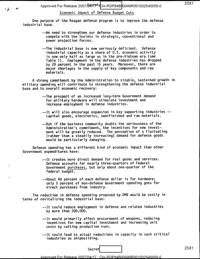 Economic Impact Of Defense Budget Cuts Documentcloud