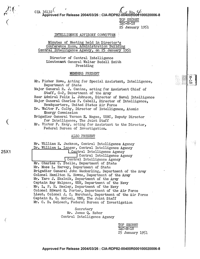 MINUTES OF MEETING HELD IN DIRECTOR'S CONFERENCE ROOM, ADMINISTRATION ...