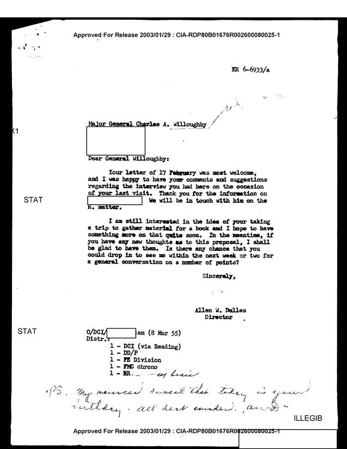 LETTER TO MAJOR GENERAL CHARLES A. WILLOUGHBY FROM ALLEN W. DULLES ...