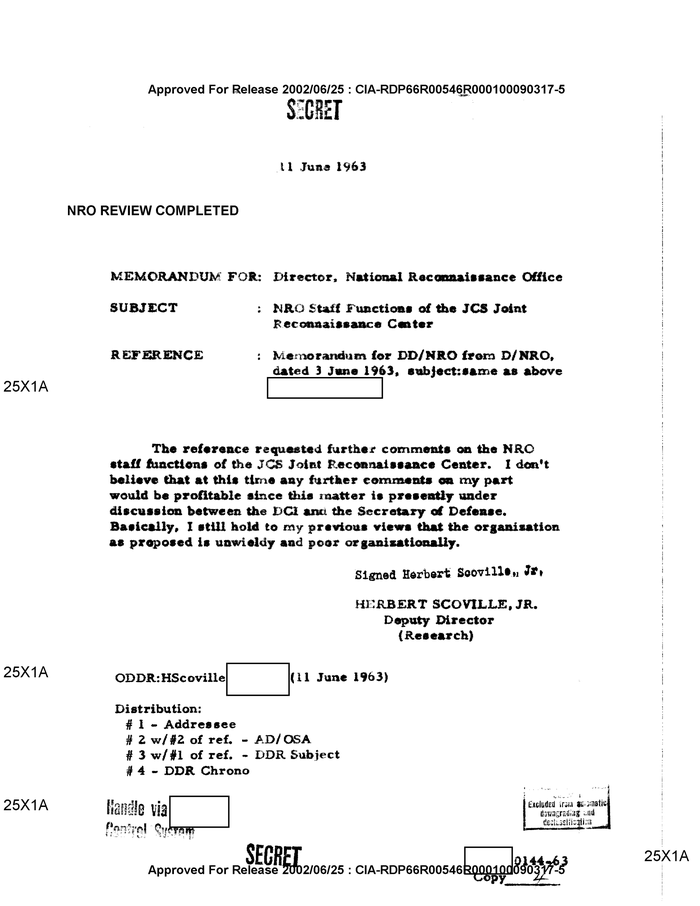 NRO STAFF FUNCTIONS OF THE JCS JOINT RECONNAISSANCE CENTER - DocumentCloud