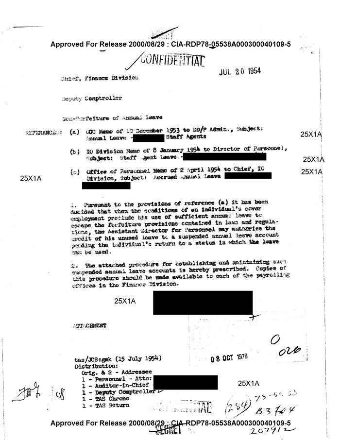 non-forfeiture-of-annual-leave-documentcloud