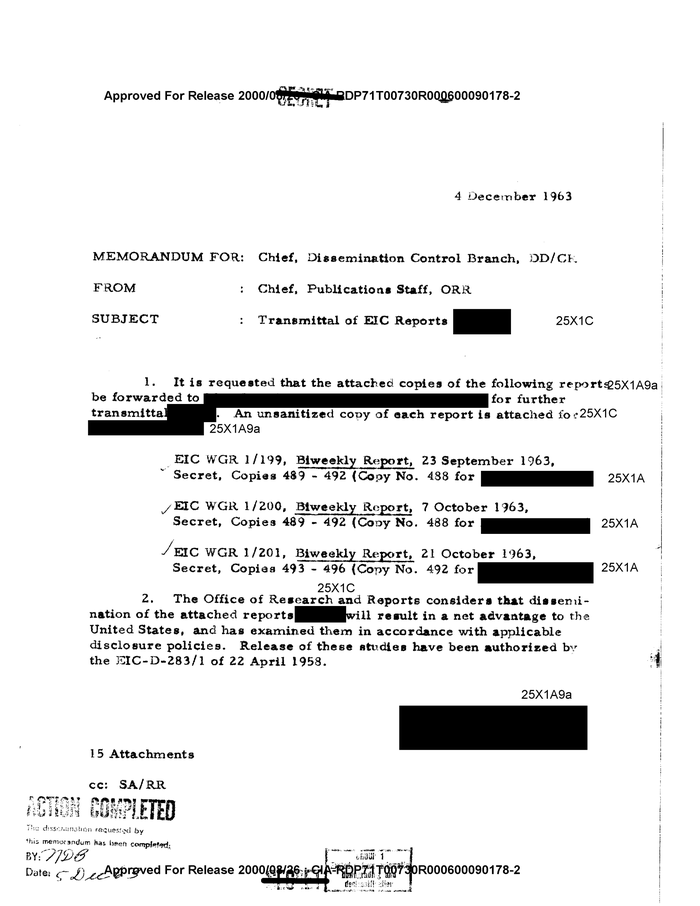 TRANSMITTAL OF EIC REPORT(Classified) - DocumentCloud