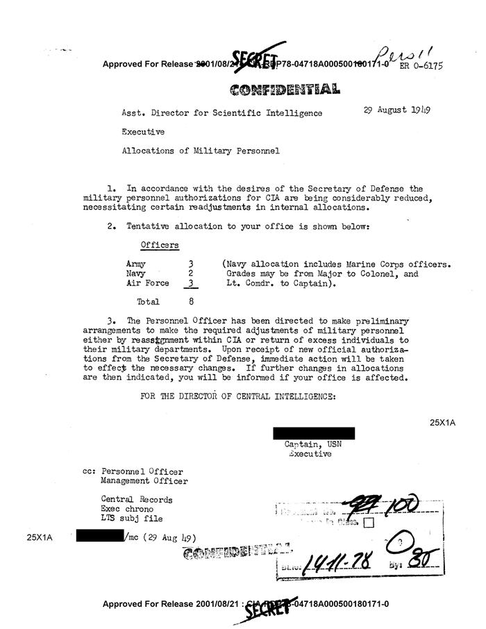 allocations-of-military-personnel-documentcloud