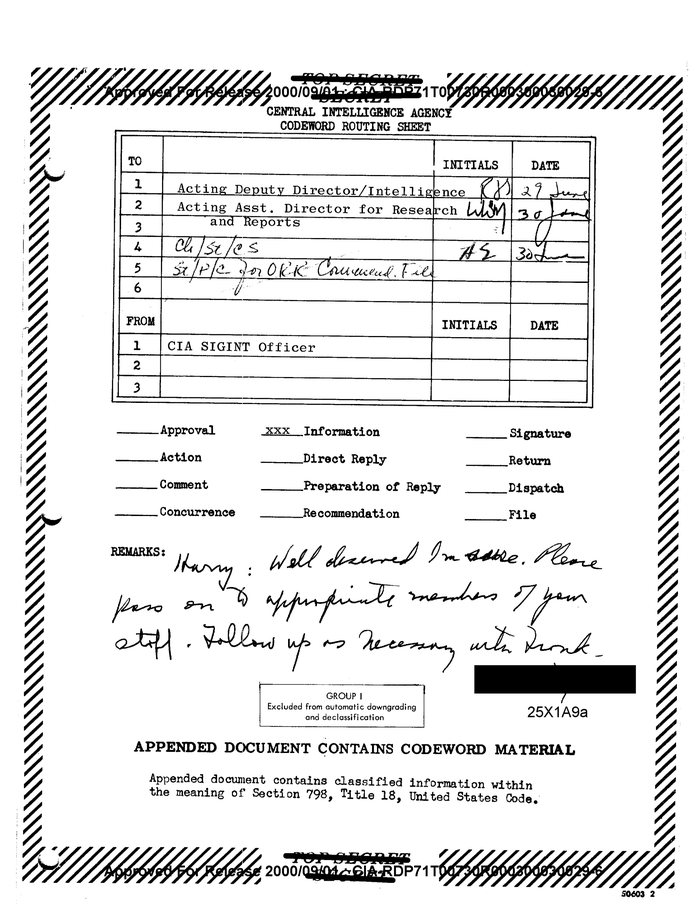 central-intelligence-agency-code-word-routing-sheet-documentcloud