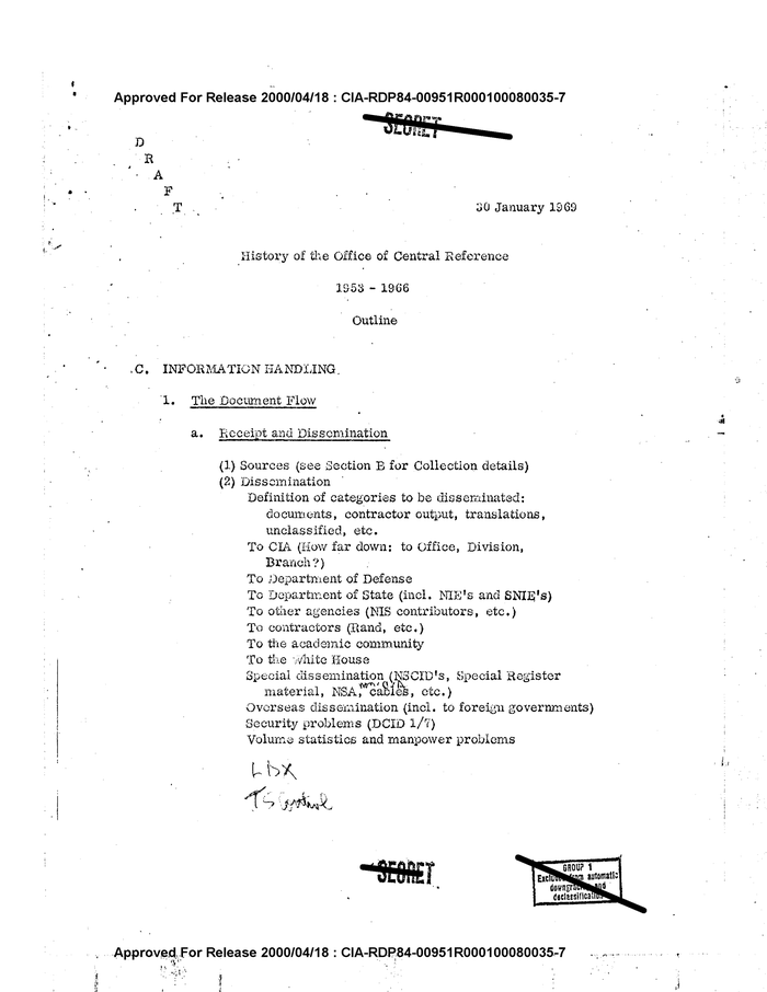 HISTORY OF THE OFFICE CENTRAL REFERENCE 1953 - 1966 - DocumentCloud