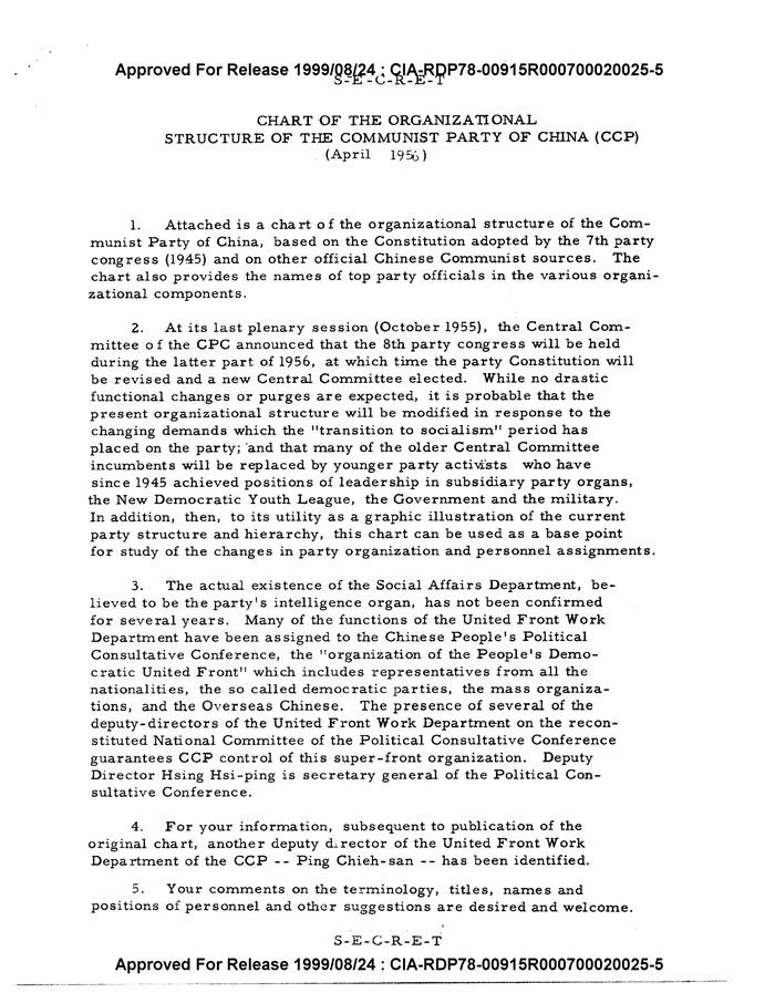 CHART OF THE ORGANIZATIONAL STRUCTURE OF THE COMMUNIST PARTY OF CHINA