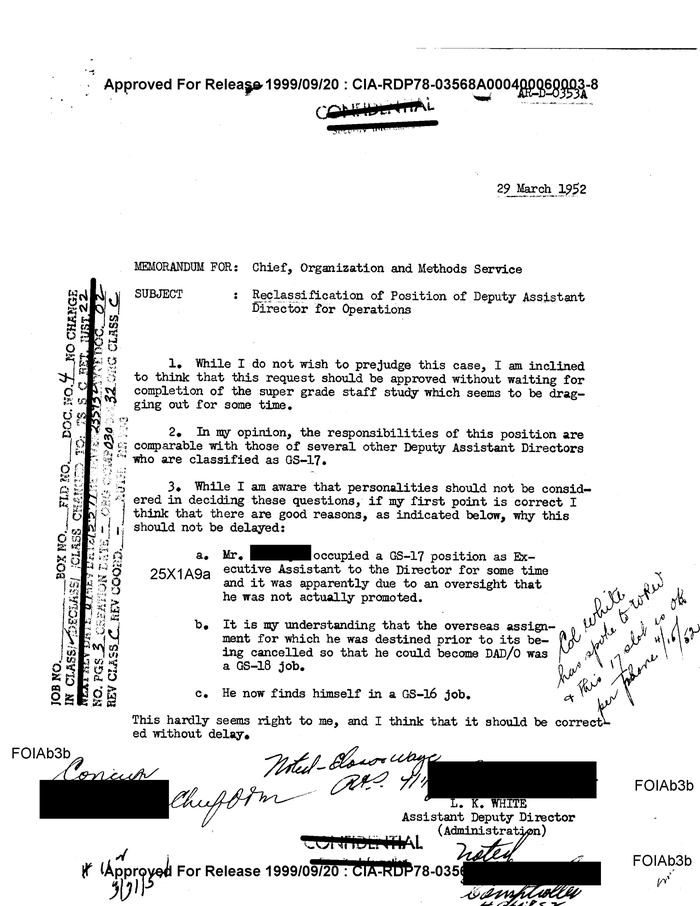 Reclassification of Position of Deputy Assistant Director for ...