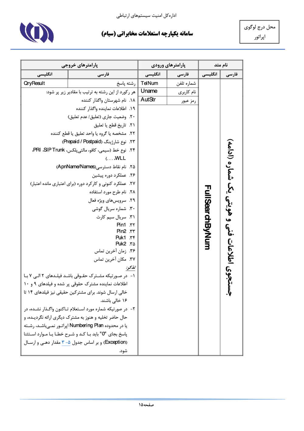 Page 15 from Iran’s SIAM Manual in Persian for Tracking and Controlling Mobile Phones