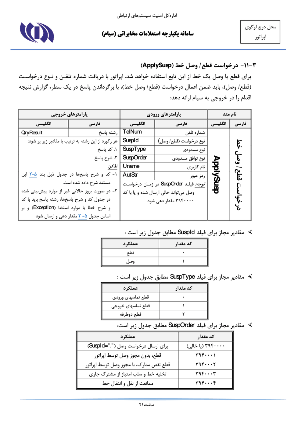Page 21 from Iran’s SIAM Manual in Persian for Tracking and Controlling Mobile Phones