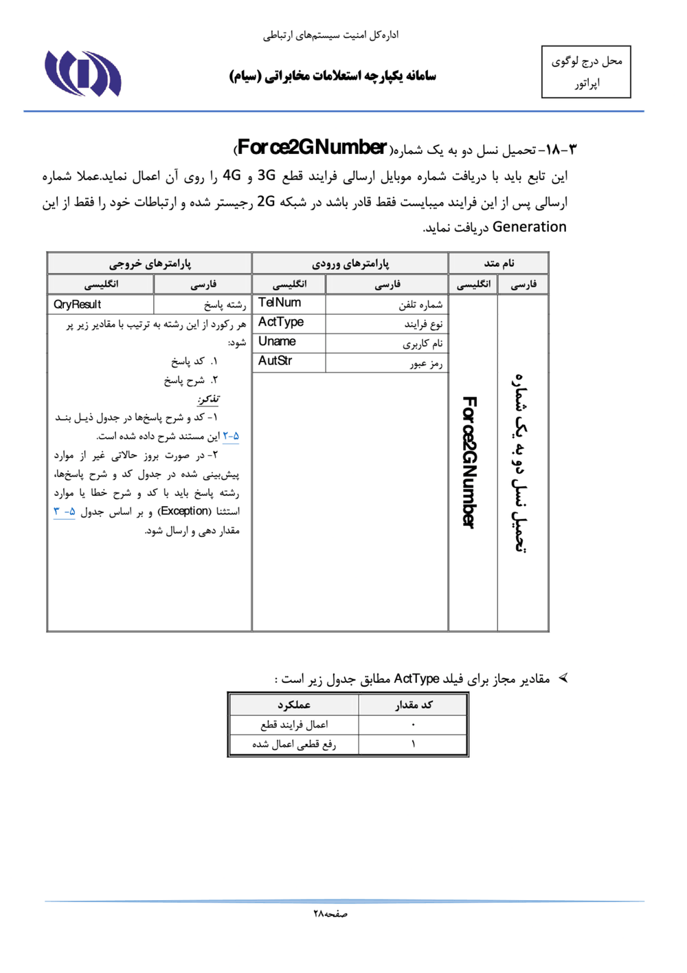 Page 28 from Iran’s SIAM Manual in Persian for Tracking and Controlling Mobile Phones