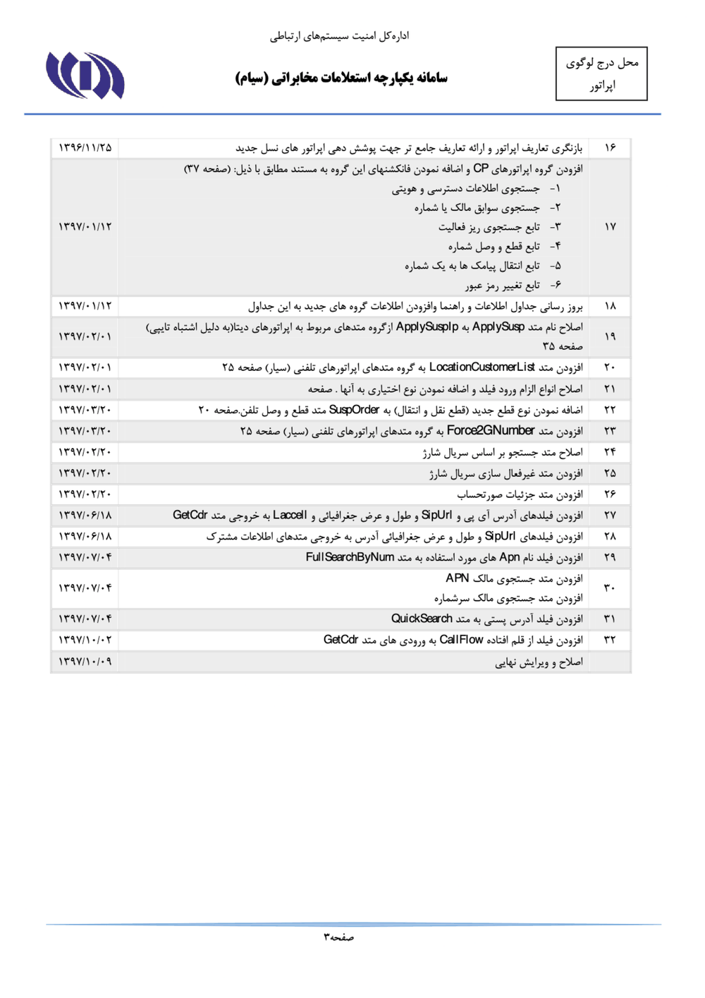 Page 3 from Iran’s SIAM Manual in Persian for Tracking and Controlling Mobile Phones