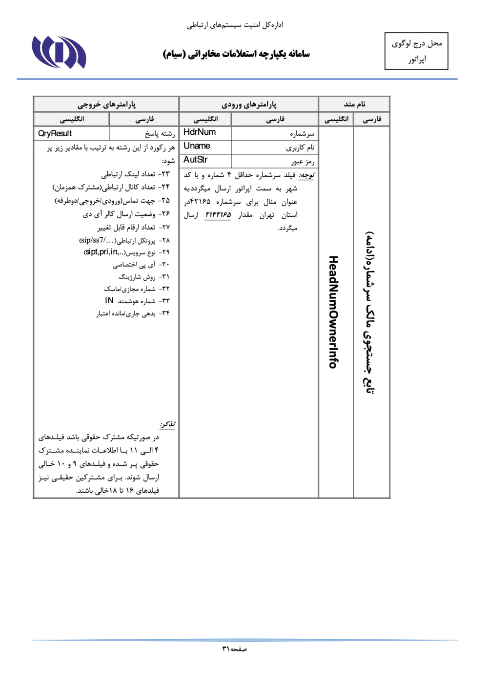 Page 31 from Iran’s SIAM Manual in Persian for Tracking and Controlling Mobile Phones